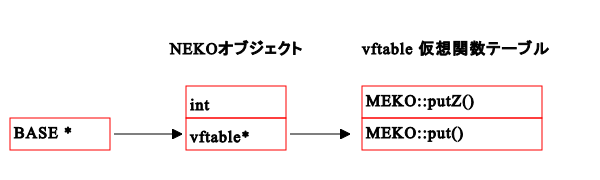 SVGの代替画像